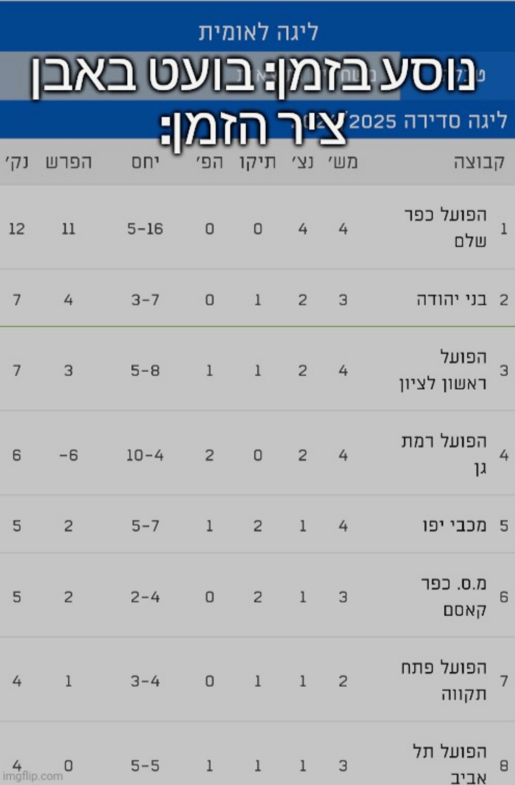 תמונה