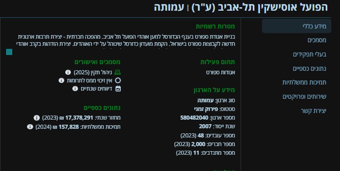 תמונה