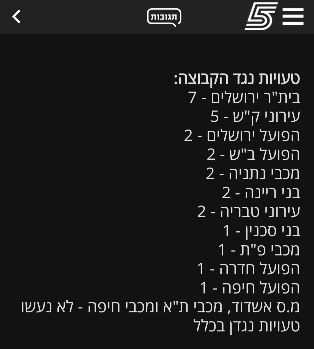 תמונה