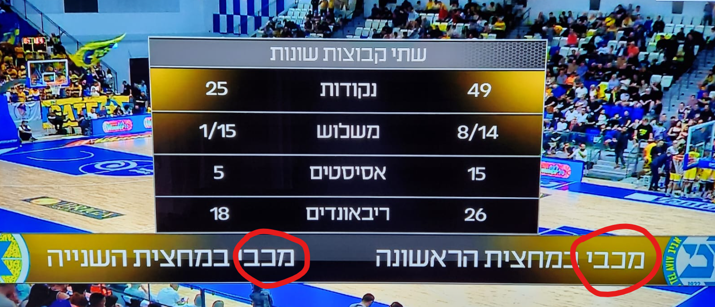 תמונה