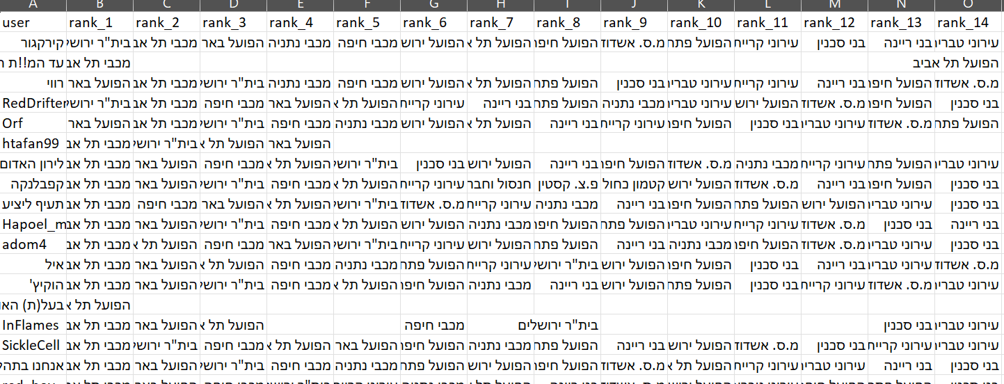 תמונה