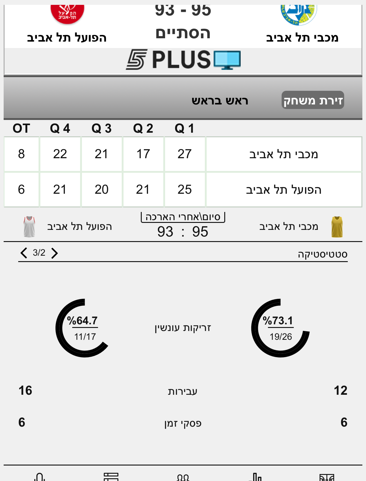 תמונה